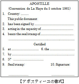 アポスティーユの書式