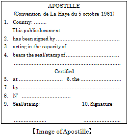 Image of Apostille